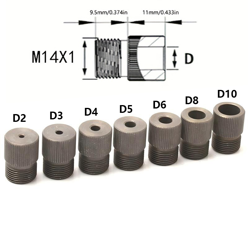 Pocket Hole Jig - Douille de guidage de perçage pour