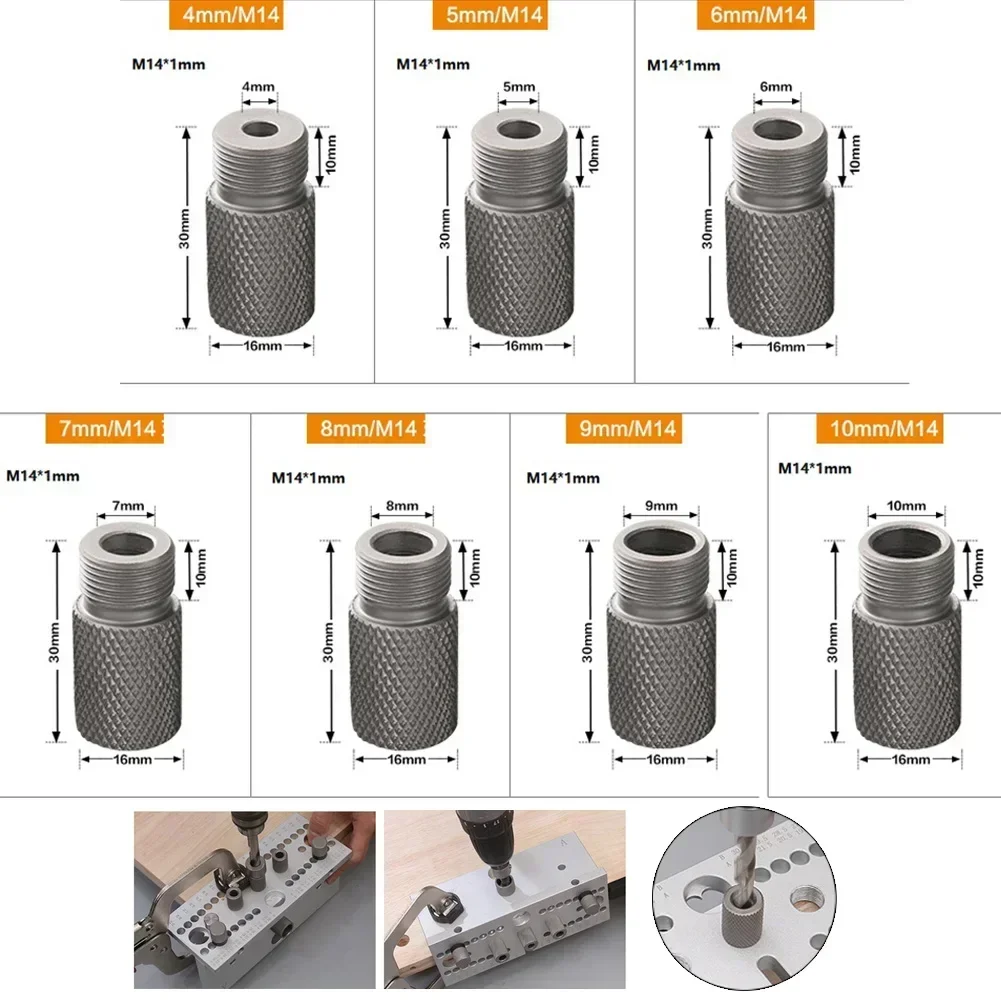 Manchon de perçage à noyau en  - Pocket Hole Jig avis et prix